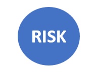 Rischi globali